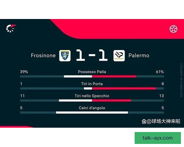 弗罗西诺内俱乐部的历史辉煌与未来发展潜力分析