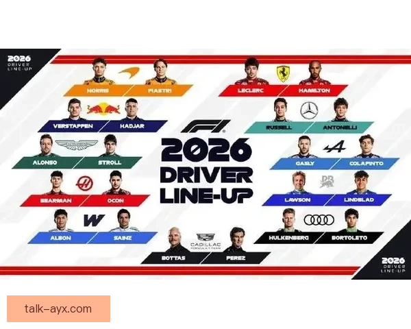 聚焦2026赛季F1转会风云与新规变革前瞻全球车队格局洗牌深度解析