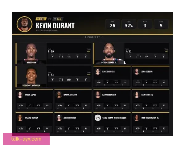 快船队新赛季展望:阵容更新挑战与机遇并存,洛杉矶再迎篮球新纪元 快船队新赛季展望:阵容更新挑战与机遇并存,洛杉矶再迎篮球新纪元