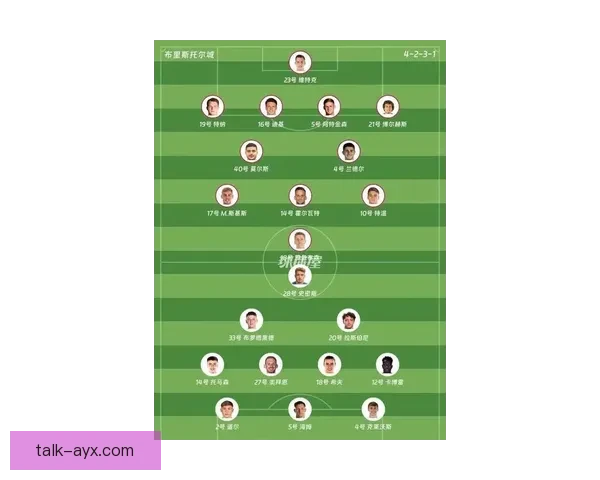 朴茨茅斯足球俱乐部宣布新赛季阵容调整并签约新援引发球迷热议 朴茨茅斯足球俱乐部宣布新赛季阵容调整并签约新援引发球迷热议