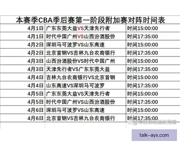 CBA联赛季后赛激烈对决各队争夺总冠军战况解析
