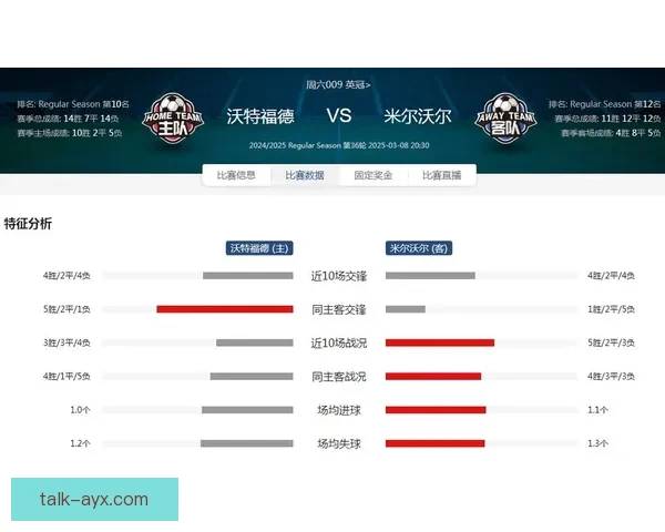 北京足球联赛精彩赛事直播平台全程高清视频观看指南