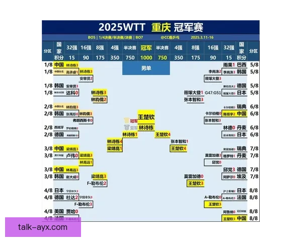 重庆超级联赛赛程查询指南与赛事时间安排详解