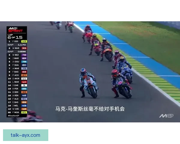 马奎斯赛季强势回归 引发MotoGP新一轮竞争风暴