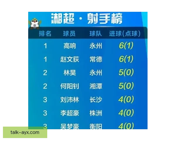 围绕湘超赛事赛程全面解读球队对阵时间与精彩看点安排