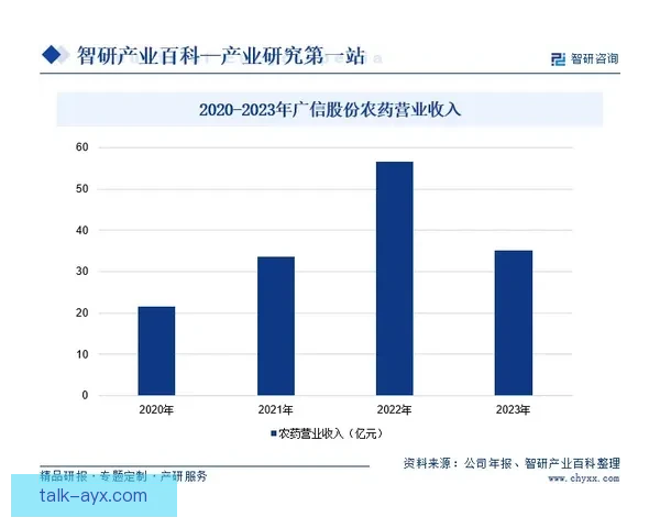 布雷斯特最新综合排名解析及未来发展趋势分析报告