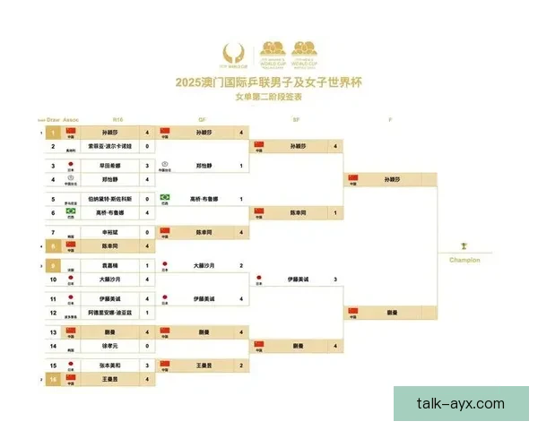 2026世界杯什么时候开始揭幕赛程安排和举办城市全解析