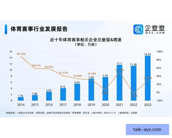 全球体育赛事数据深度解析与赛果趋势全面研判